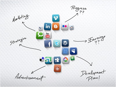 Image for post: Six Tools to Manage Your Social Media Content